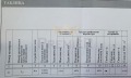 Продава ПАРЦЕЛ, с. Раклица, област Бургас, снимка 2