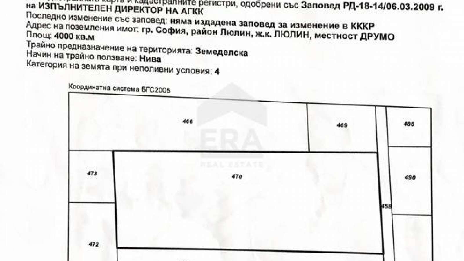 Продава ПАРЦЕЛ | Imot.bg — изображение 1