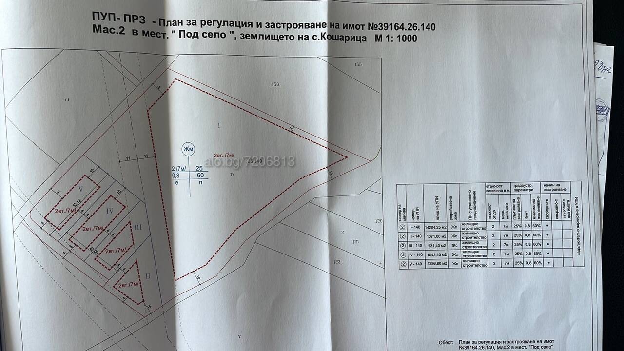 ������� ������ | Imot.bg � ����������� 1