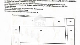 Сюжет Люлин 5, София