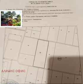 ������� ������ | Imot.bg � ����� ������ 2