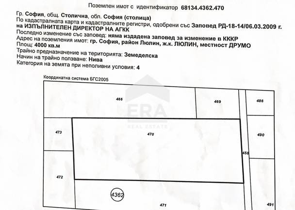 Продава ПАРЦЕЛ, гр. София, Люлин 5, снимка 3 - Парцели - 52051072