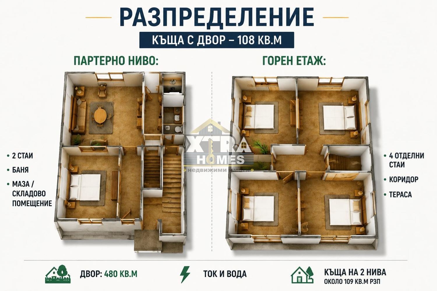 Продава КЪЩА, гр. София, с. Лозен, снимка 2 - Къщи - 55786372