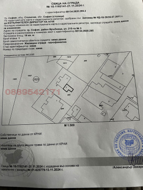Снимка Продава ПАРЦЕЛ