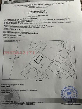   | Imot.bg    2