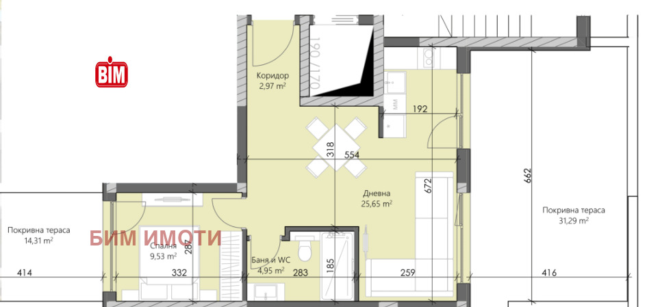 ������� 2-����� | Imot.bg � ����������� 1