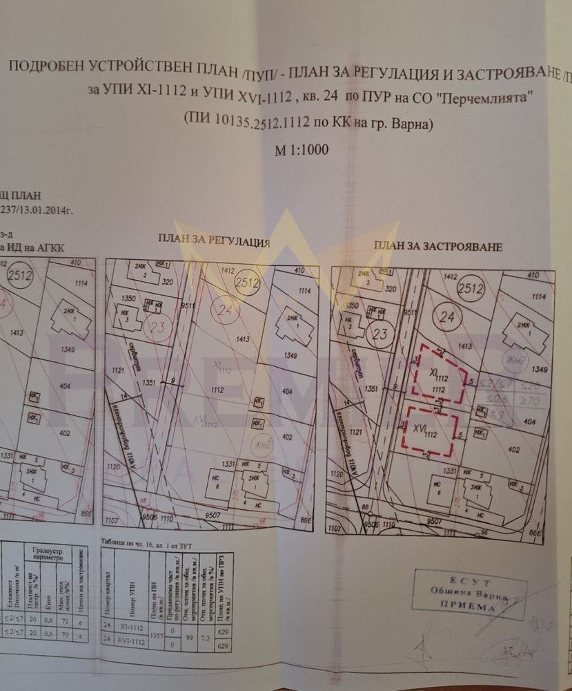 ������� ������ | Imot.bg � ����������� 3