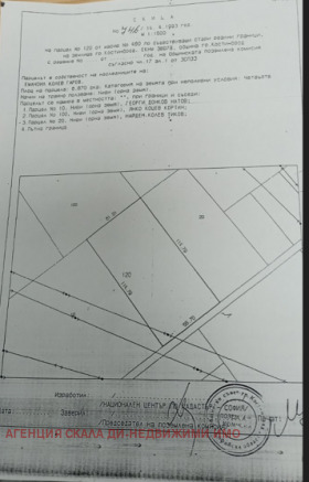 Föld Kostinbrod, régió Sofia 1