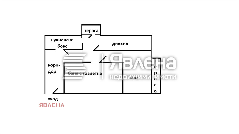 Продава  2-стаен град София , Карпузица , 74 кв.м | 66044682 - изображение [17]