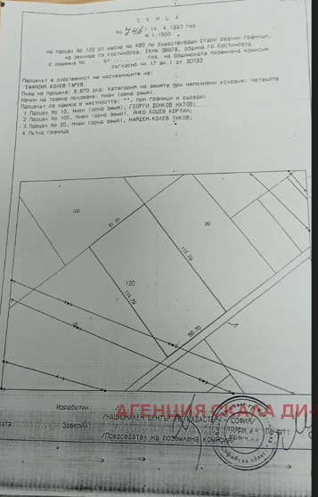 Na sprzedaż  Grunt region Sofia , Kostinbrod , 6870 dka | 72077798