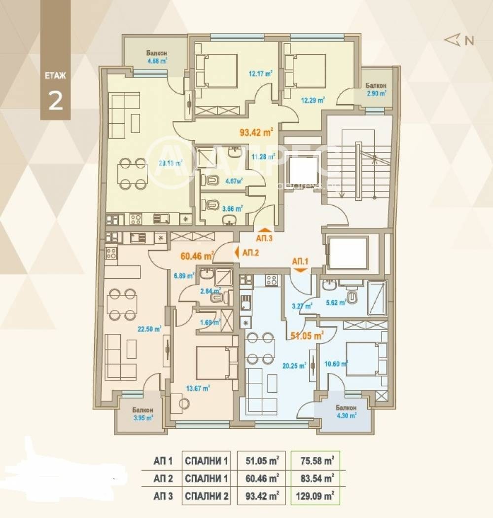 ������� 2-����� | Imot.bg � ����������� 5