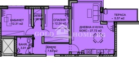  3- | Imot.bg    2