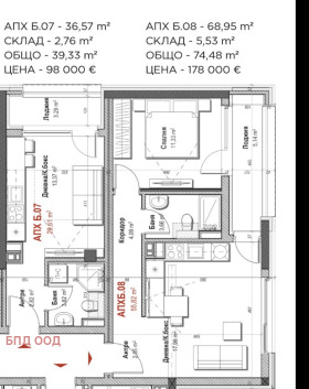 ������� 3-����� | Imot.bg � ����� ������ 6