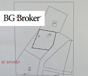 ПАРЦЕЛ, 954 m2