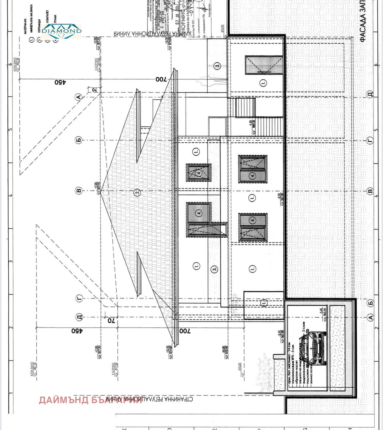 ������� 3-����� | Imot.bg � ����������� 8
