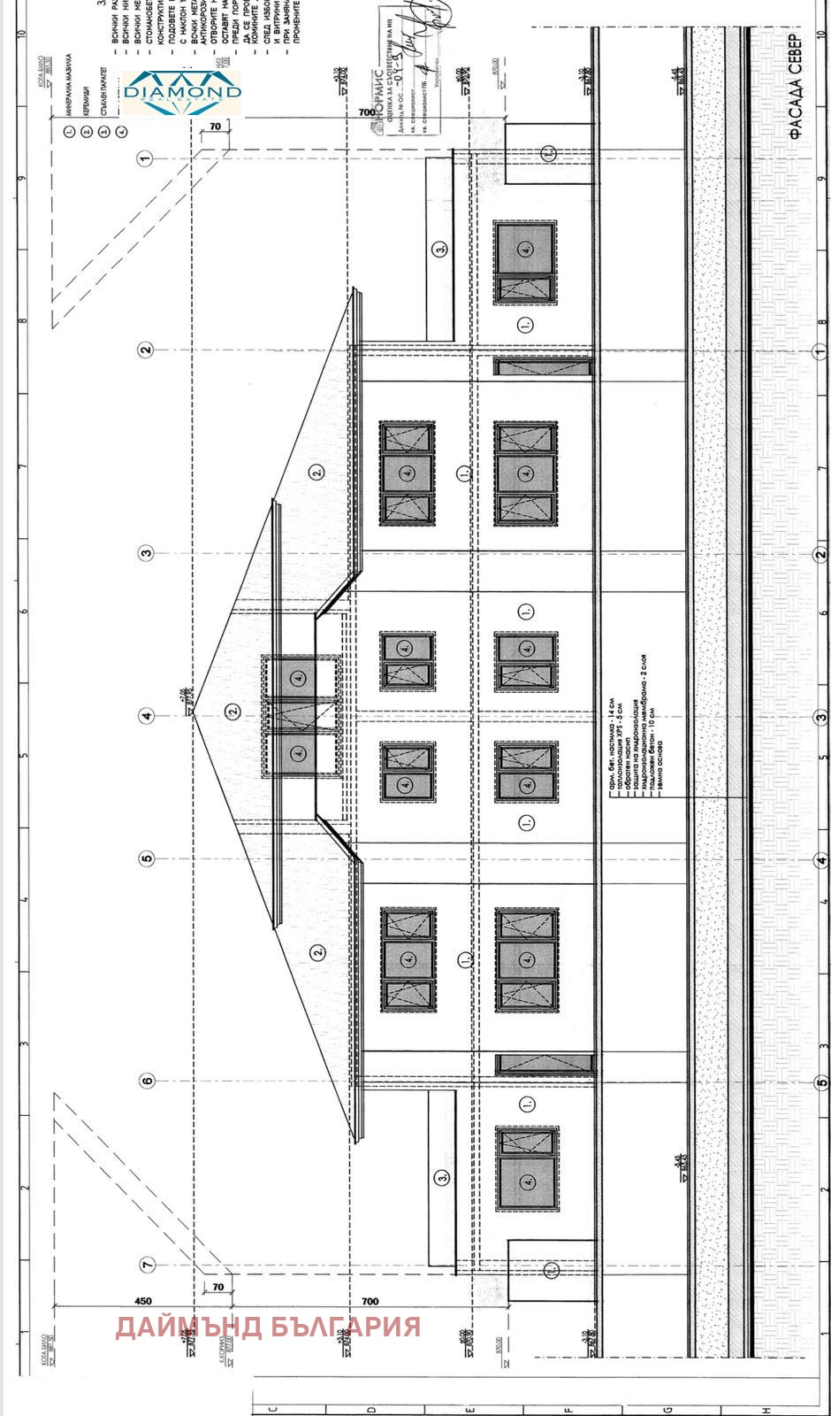 ������� 3-����� | Imot.bg � ����������� 7