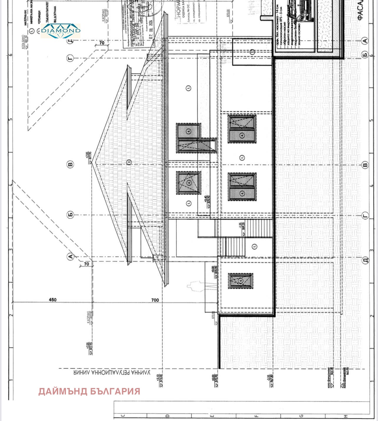 ������� 3-����� | Imot.bg � ����������� 6