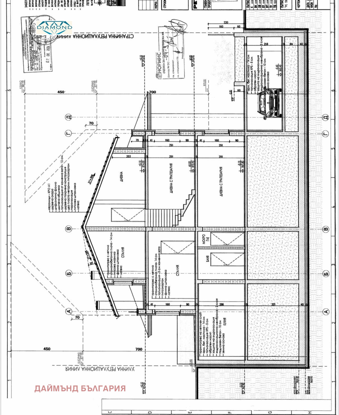 ������� 3-����� | Imot.bg � ����������� 10