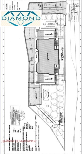 ������� 3-����� | Imot.bg � ����� ������ 16