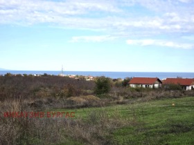 ������� ������ | Imot.bg � ����� ������ 3