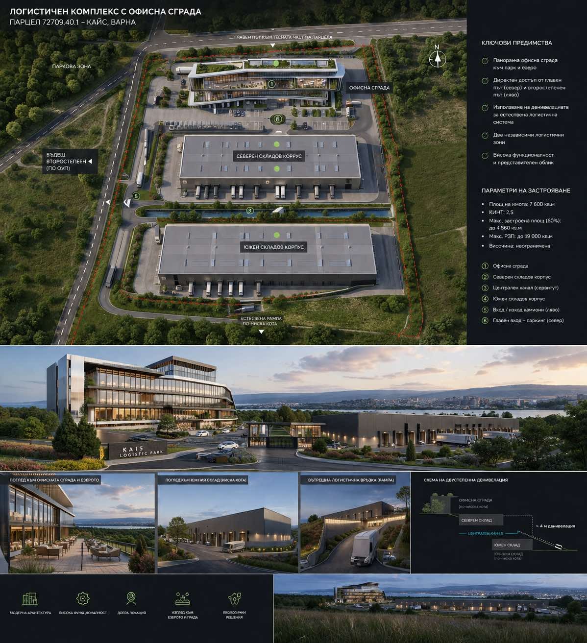 Продава ПАРЦЕЛ, гр. Варна, с. Тополи