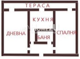  2- | Imot.bg    8