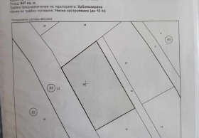 Продава парцел област Стара Загора с. Богомилово - [1] 