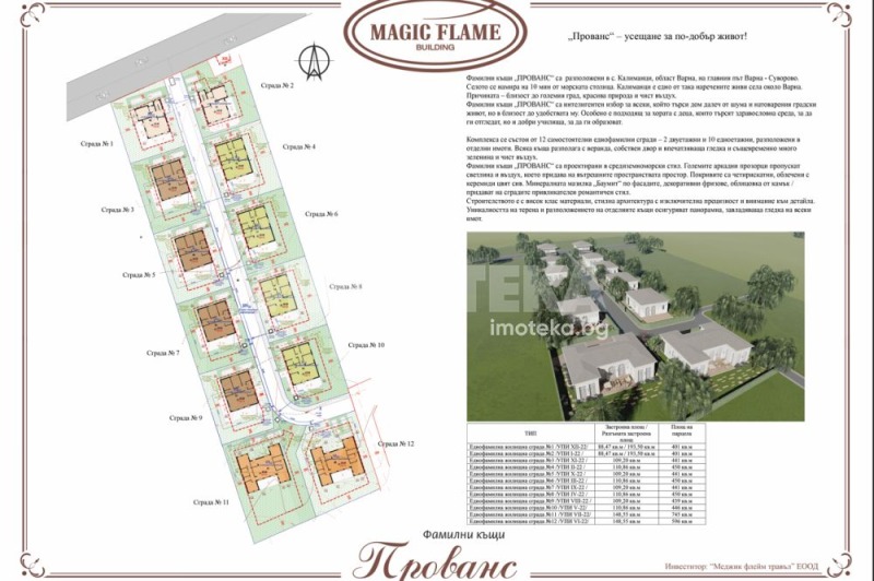 Til salgs  Hus region Varna , Kalimantsi , 111 kvm | 74447713 - bilde [5]
