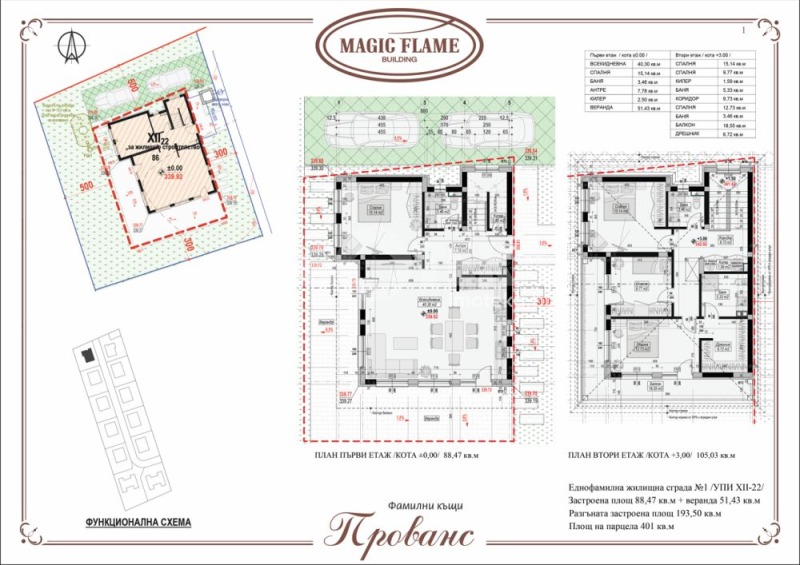 Продава КЪЩА, с. Калиманци, област Варна, снимка 11 - Къщи - 50707058