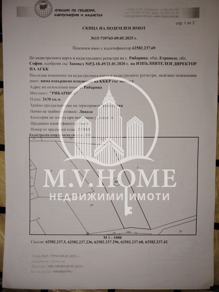 ������� ������ | Imot.bg � ����������� 3