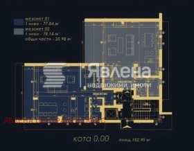 ������� ������� | Imot.bg � ����� ������ 6