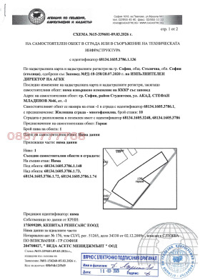 ������� ���������� | Imot.bg � ����� ������ 6