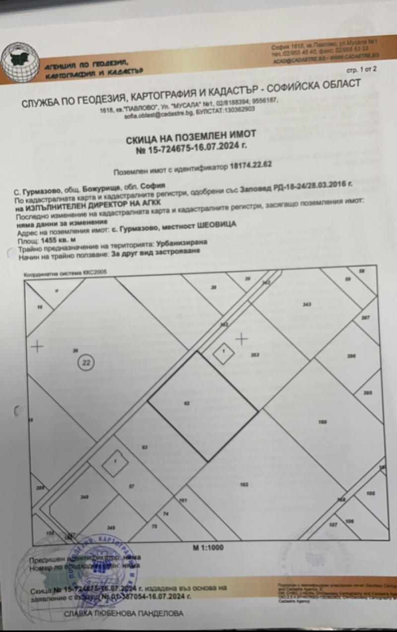 Продава  Парцел област София , гр. Божурище , 1455 кв.м | 79616425 - изображение [2]