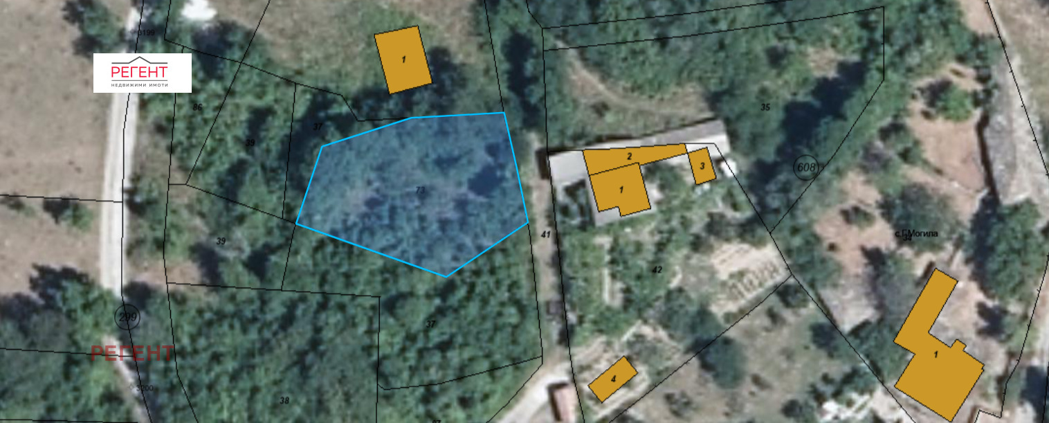 ������� ������ | Imot.bg � ����������� 1