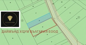 ������� ������ | Imot.bg � ����� ������ 2