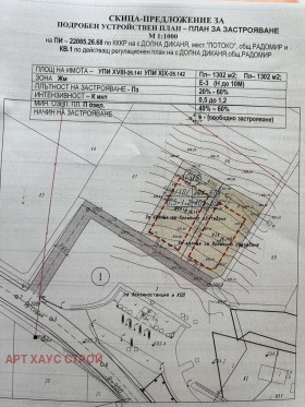 ����� ������� ������,�. ����� ������, ������ ������