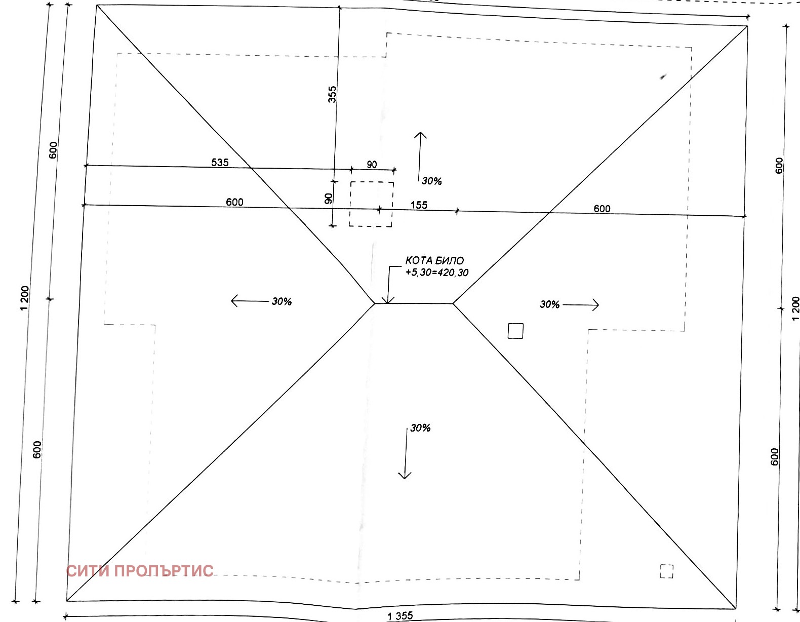 Продава КЪЩА | Imot.bg — изображение 3