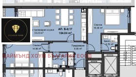 ������� 3-����� | Imot.bg � ����� ������ 2