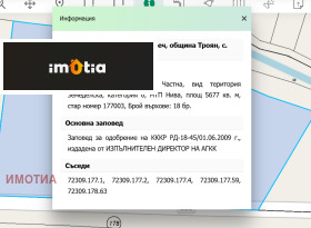 ������ ������� ������