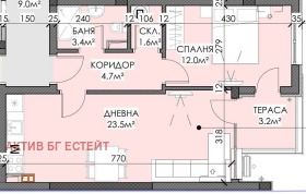  2- | Imot.bg    5