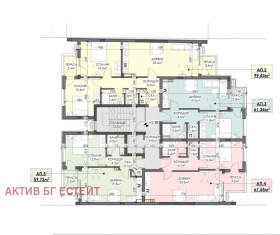  2- | Imot.bg    4