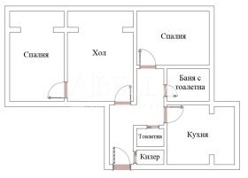 2 slaapkamers Ovtsja kupel 2, Sofia