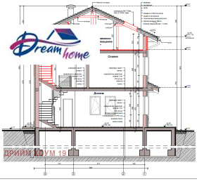 ������� ���� | Imot.bg � ����� ������ 15