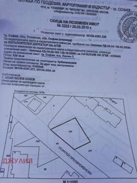 Продажба на имоти в Люлин 3, град София — страница 5 - изображение 8 