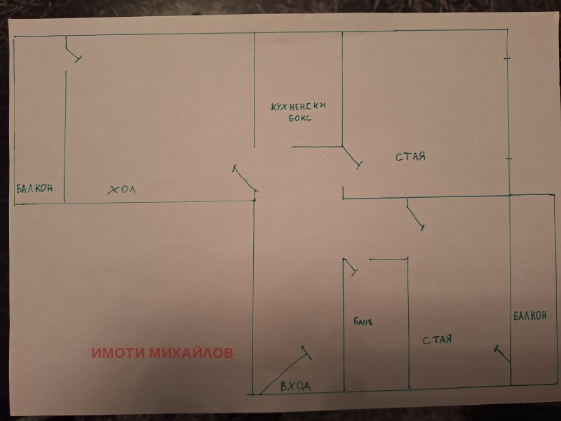 Продава 3-СТАЕН, гр. София, Люлин 6, снимка 4 - Aпартаменти - 49454675