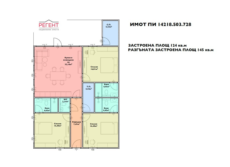 ������� ���� | Imot.bg � ����������� 5