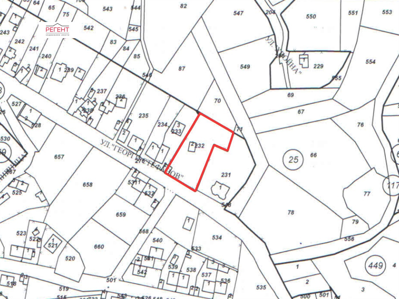 ������� ���� | Imot.bg � ����������� 6