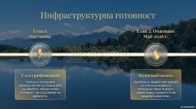 ������� ������ | Imot.bg � ����� ������ 4