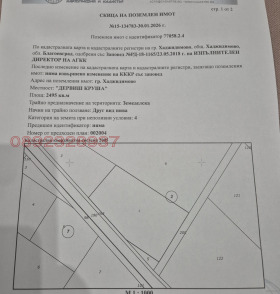 ������� ���������� ���� | Imot.bg � ����� ������ 2