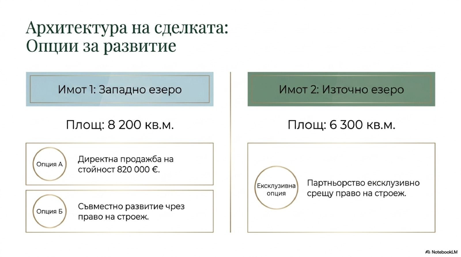 Продава ПАРЦЕЛ, гр. Банско, област Благоевград, снимка 5 - Парцели - 55349949